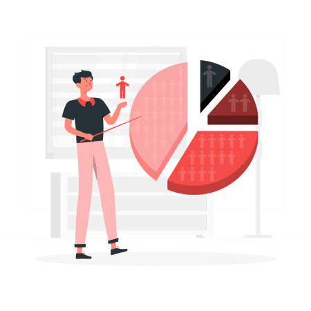 3. Сегментация клиентов