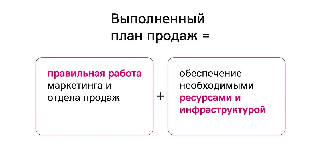 Смотреть вебинар